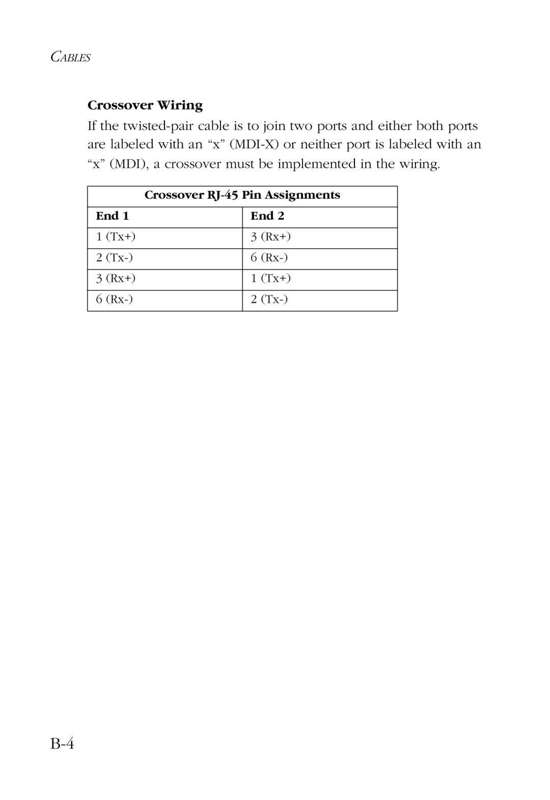 SMC Networks 48-Port manual Crossover Wiring 