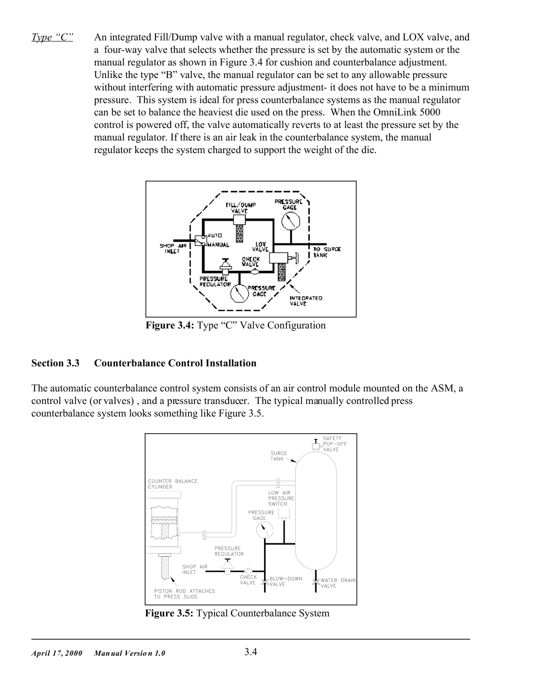 SMC Networks 5000 manual Type C Valve Configuration, Counterbalance Control Installation 