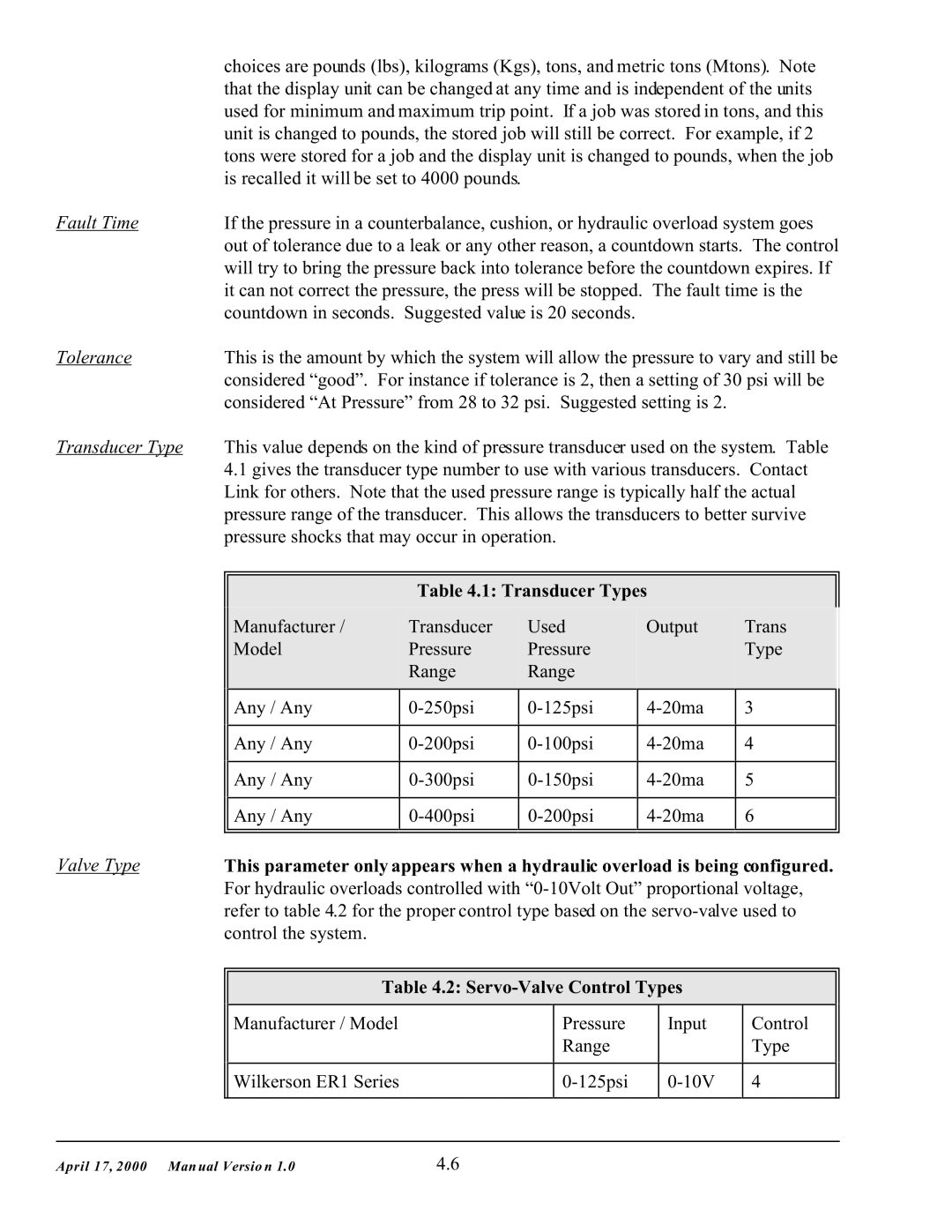 SMC Networks 5000 manual Fault Time, Tolerance, Transducer Types, Valve Type, Servo-Valve Control Types 