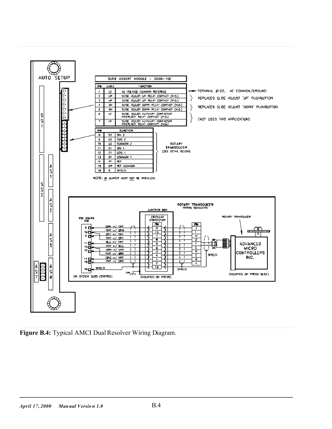 SMC Networks 5000 manual Figure B.4 Typical Amci Dual Resolver Wiring Diagram 