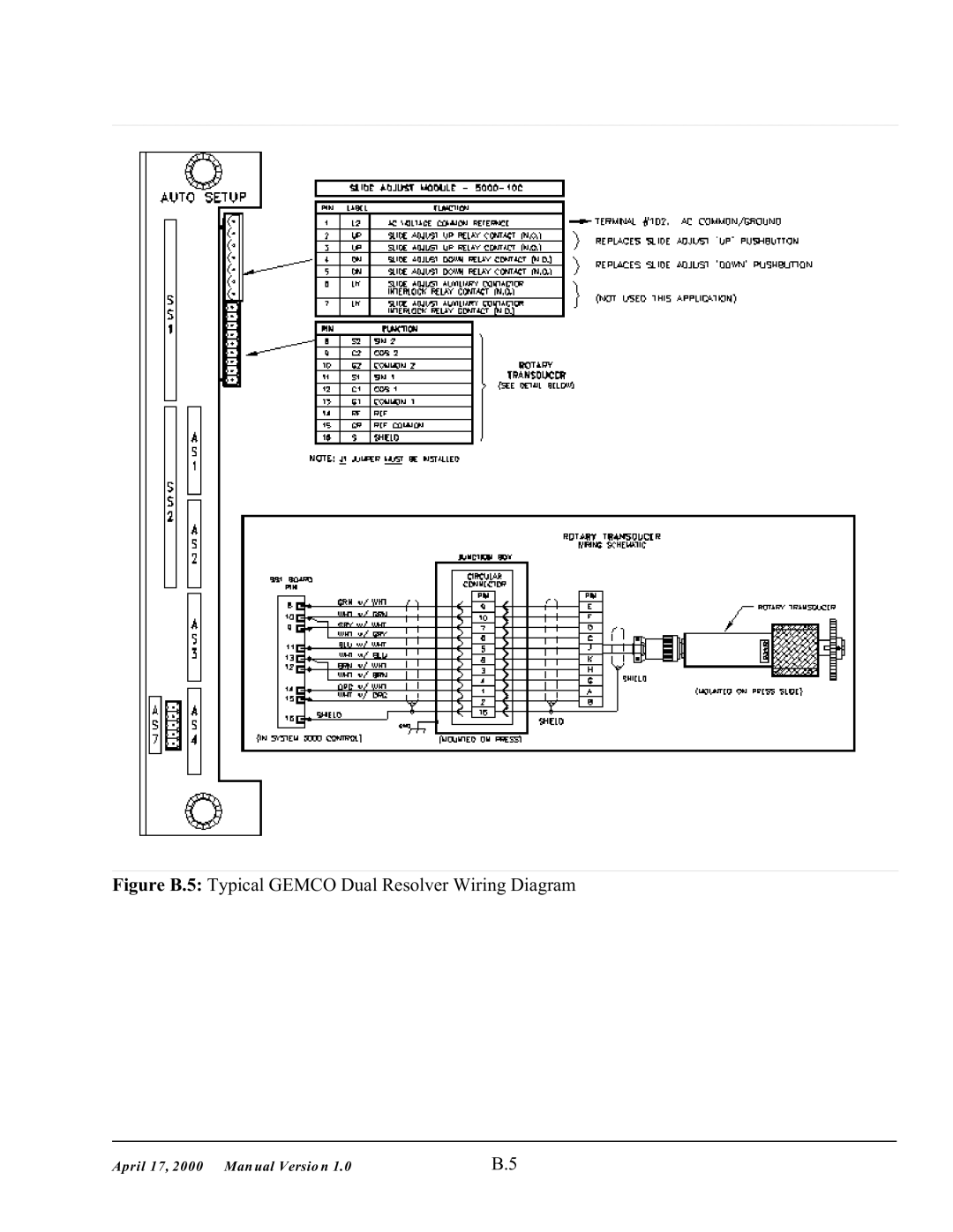 SMC Networks 5000 manual Figure B.5 Typical Gemco Dual Resolver Wiring Diagram 