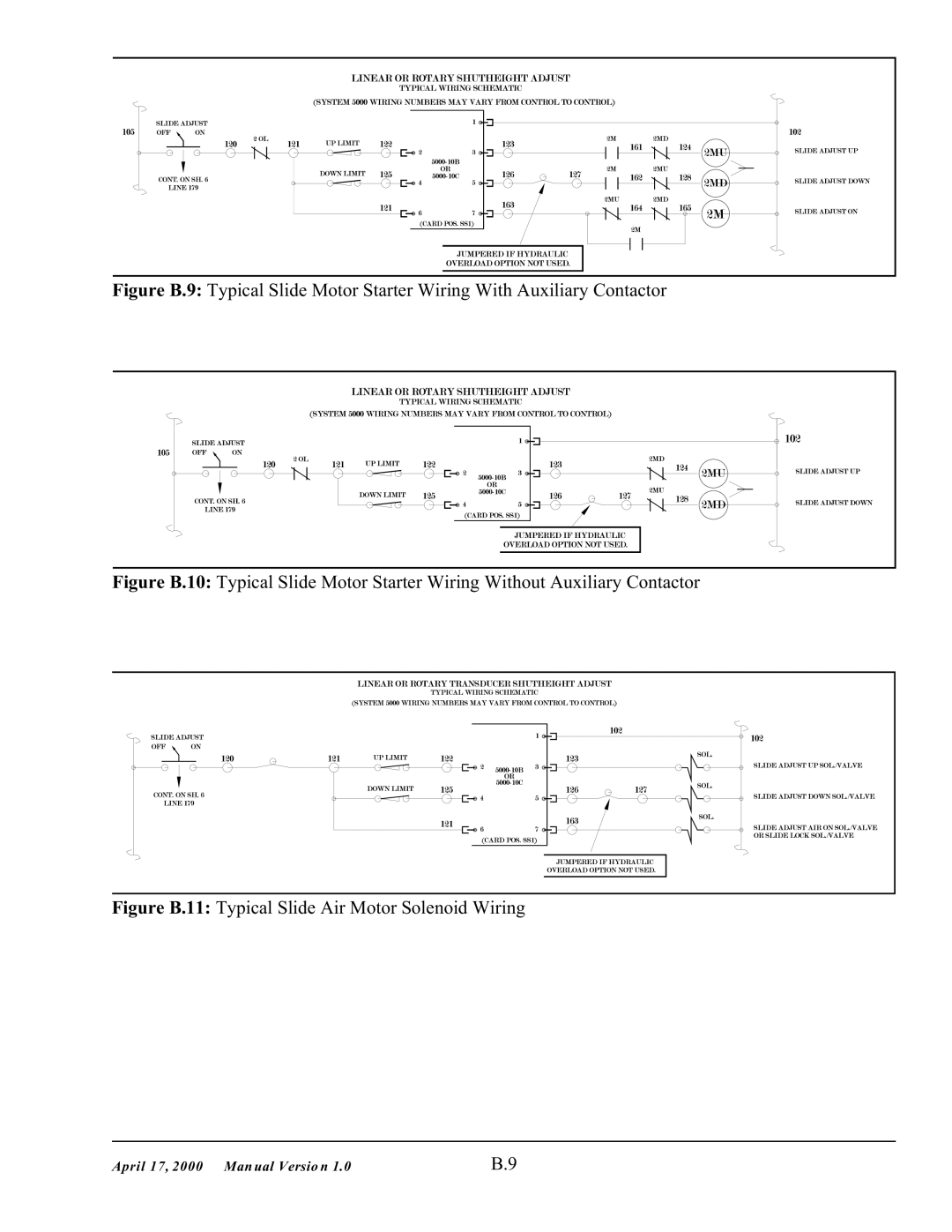 SMC Networks 5000 manual Figure B.11 Typical Slide Air Motor Solenoid Wiring 