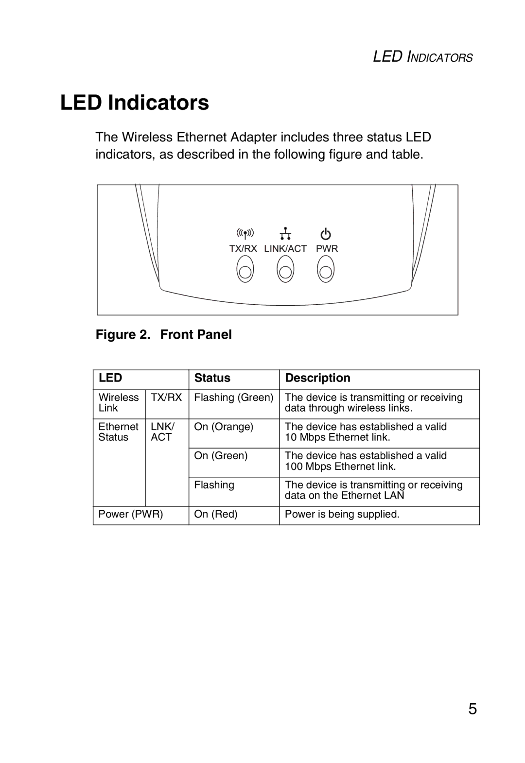 SMC Networks 5MC2671W manual LED Indicators, Front Panel 