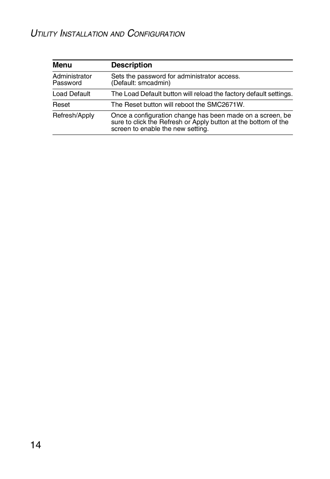 SMC Networks 5MC2671W manual Reset Reset button will reboot the SMC2671W Refresh/Apply 