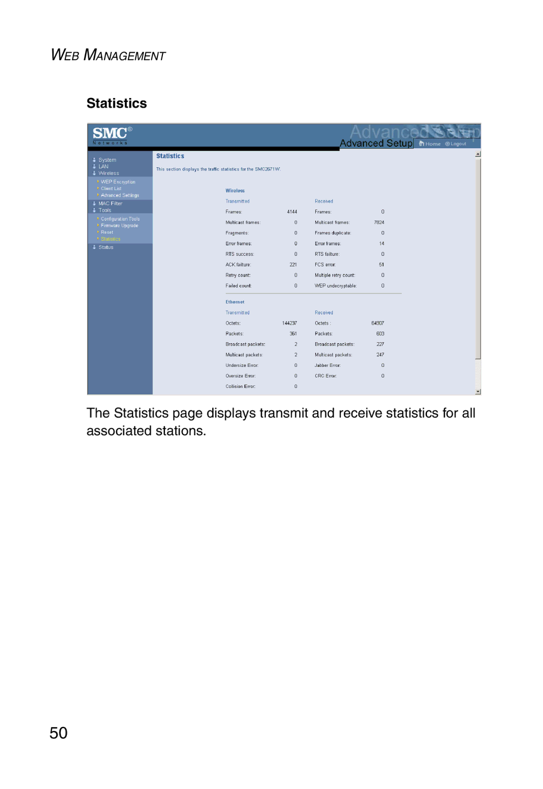 SMC Networks 5MC2671W manual Statistics 