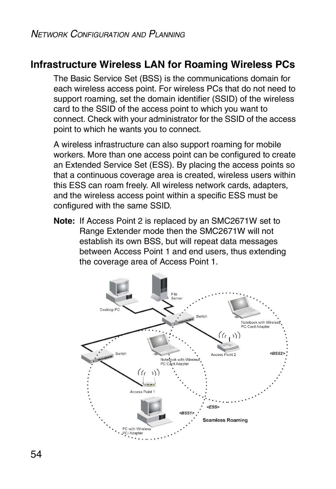 SMC Networks 5MC2671W manual Infrastructure Wireless LAN for Roaming Wireless PCs 