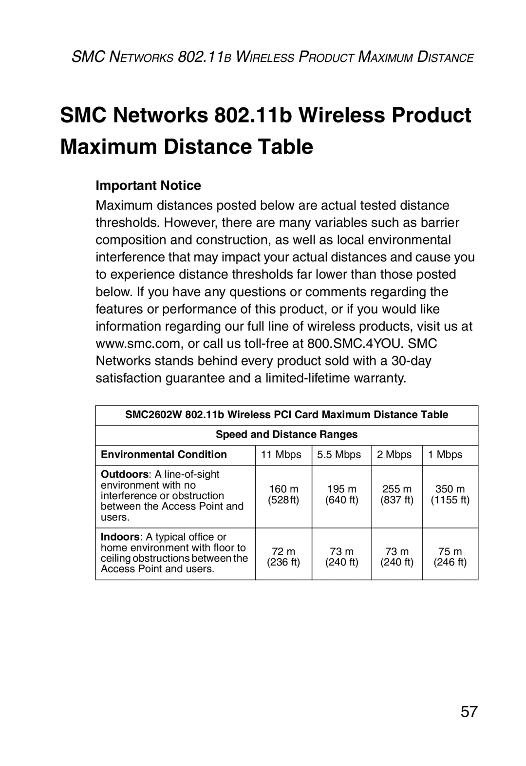 SMC Networks 5MC2671W manual SMC Networks 802.11b Wireless Product Maximum Distance Table, Important Notice 