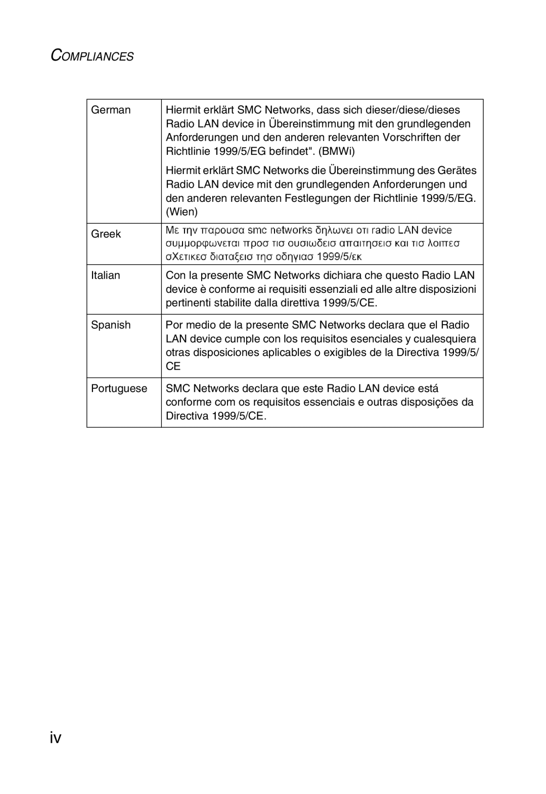 SMC Networks 5MC2671W manual Pertinenti stabilite dalla direttiva 1999/5/CE 