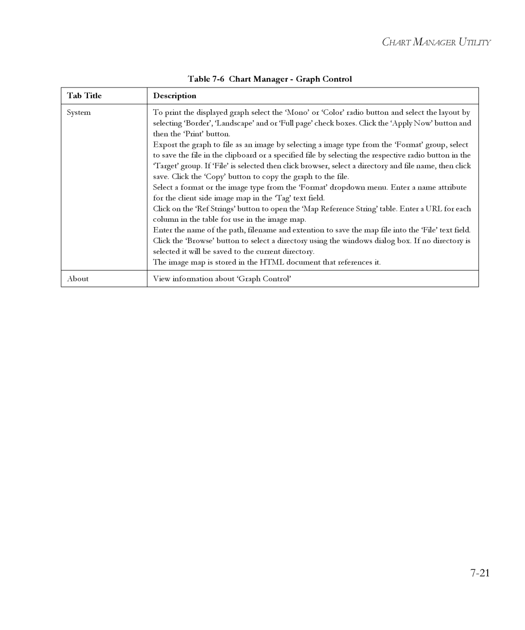 SMC Networks 6.20 manual Column in the table for use in the image map 