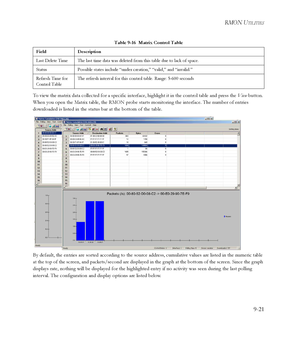 SMC Networks 6.20 manual Matrix Control Table 