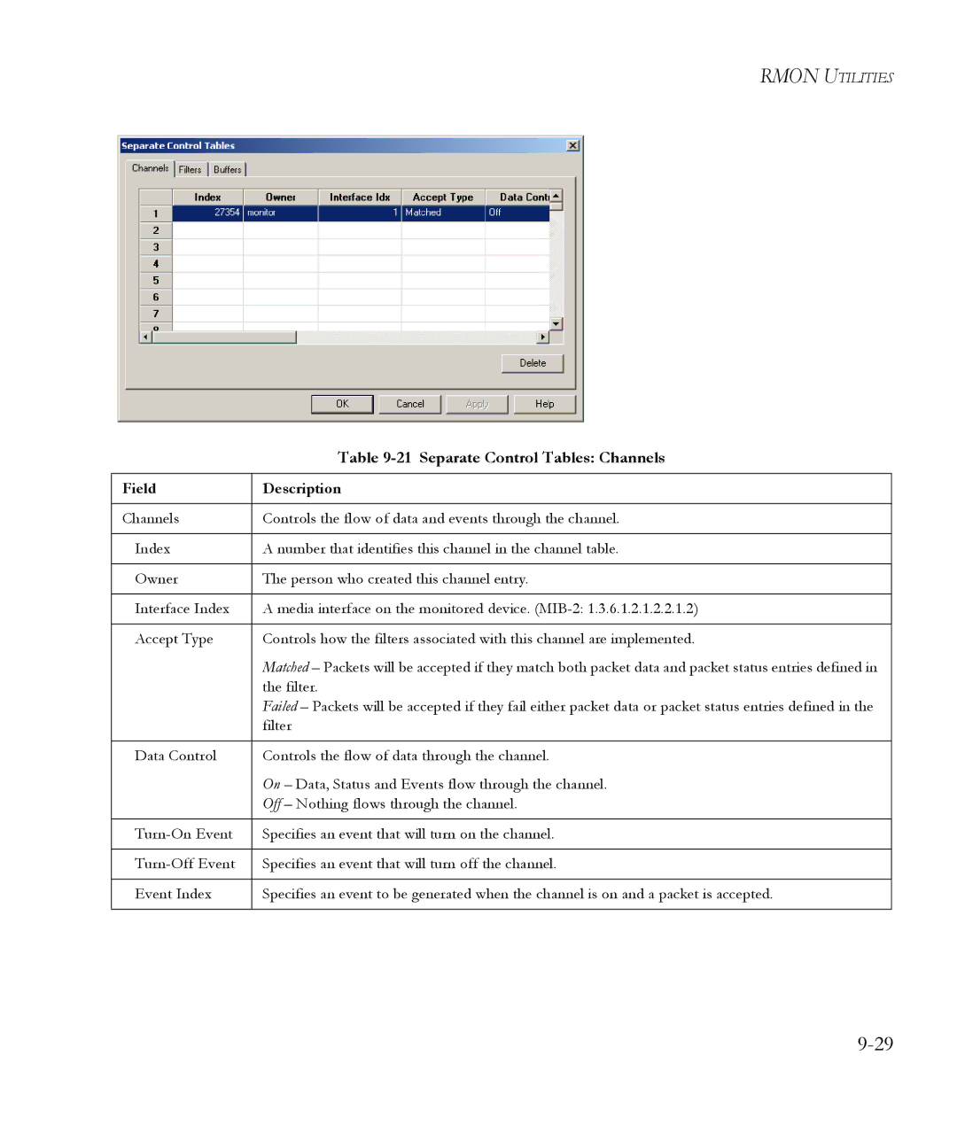 SMC Networks 6.20 manual Separate Control Tables Channels 