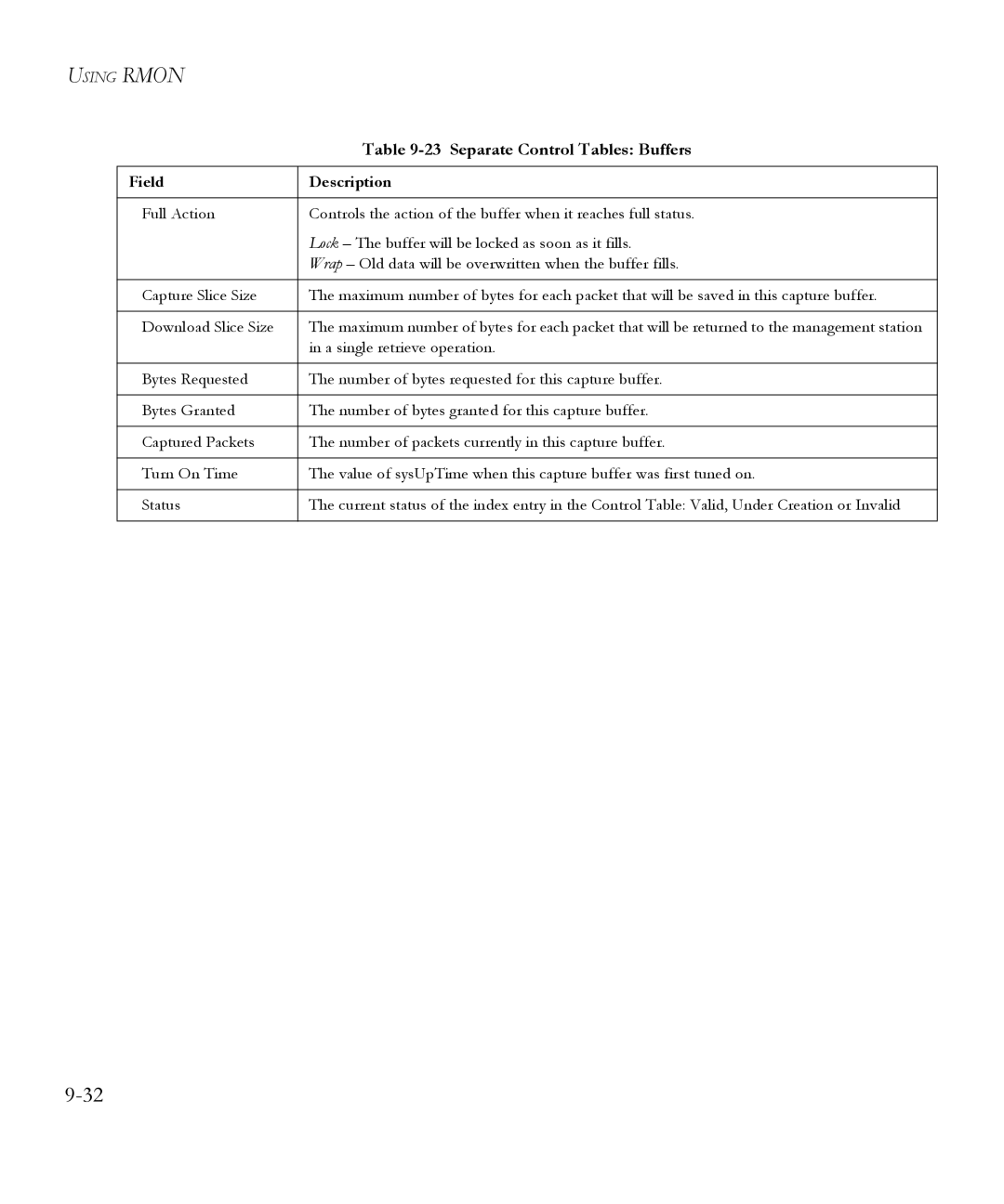 SMC Networks 6.20 manual Using Rmon 