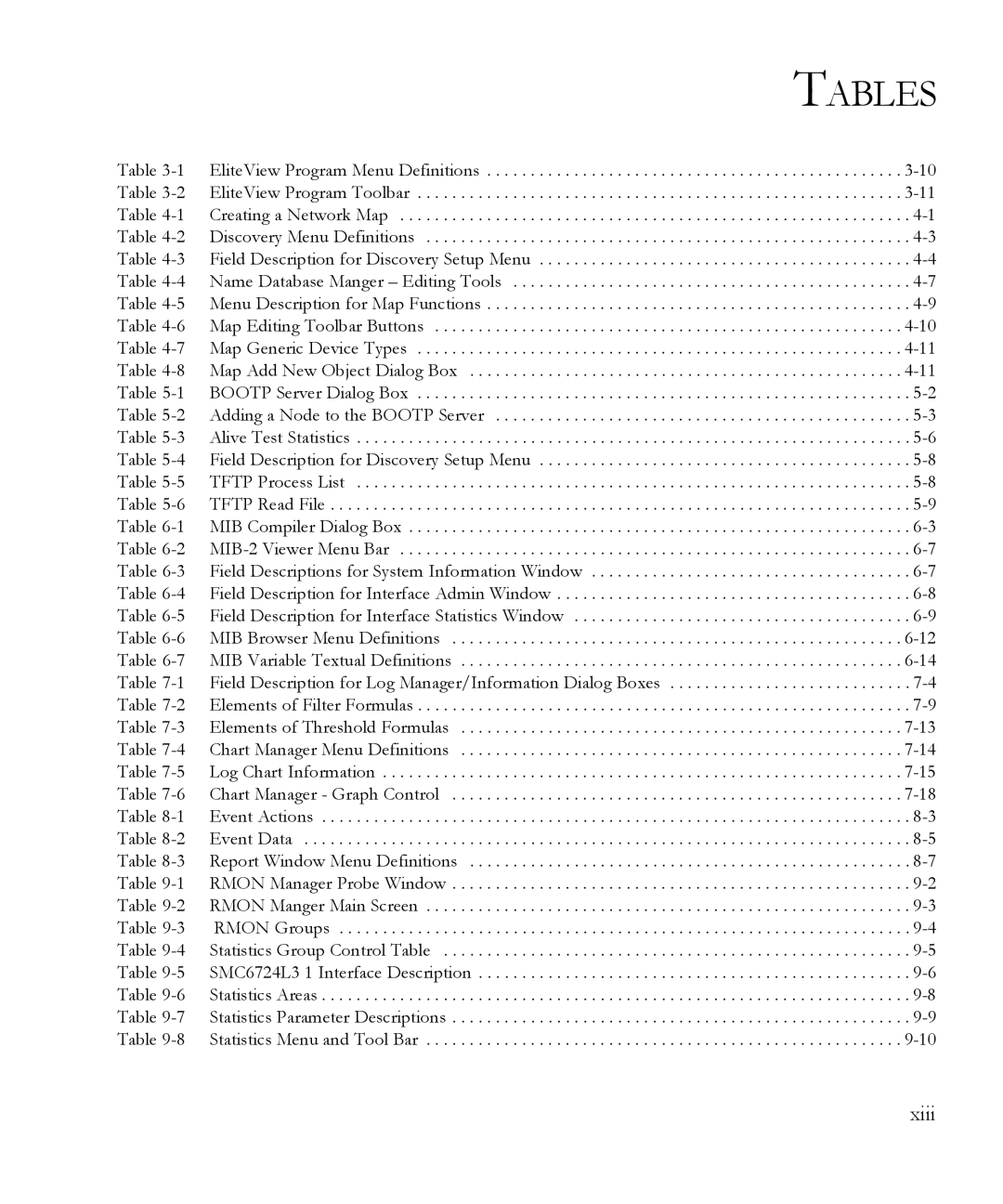 SMC Networks 6.20 manual Tables, Xiii 