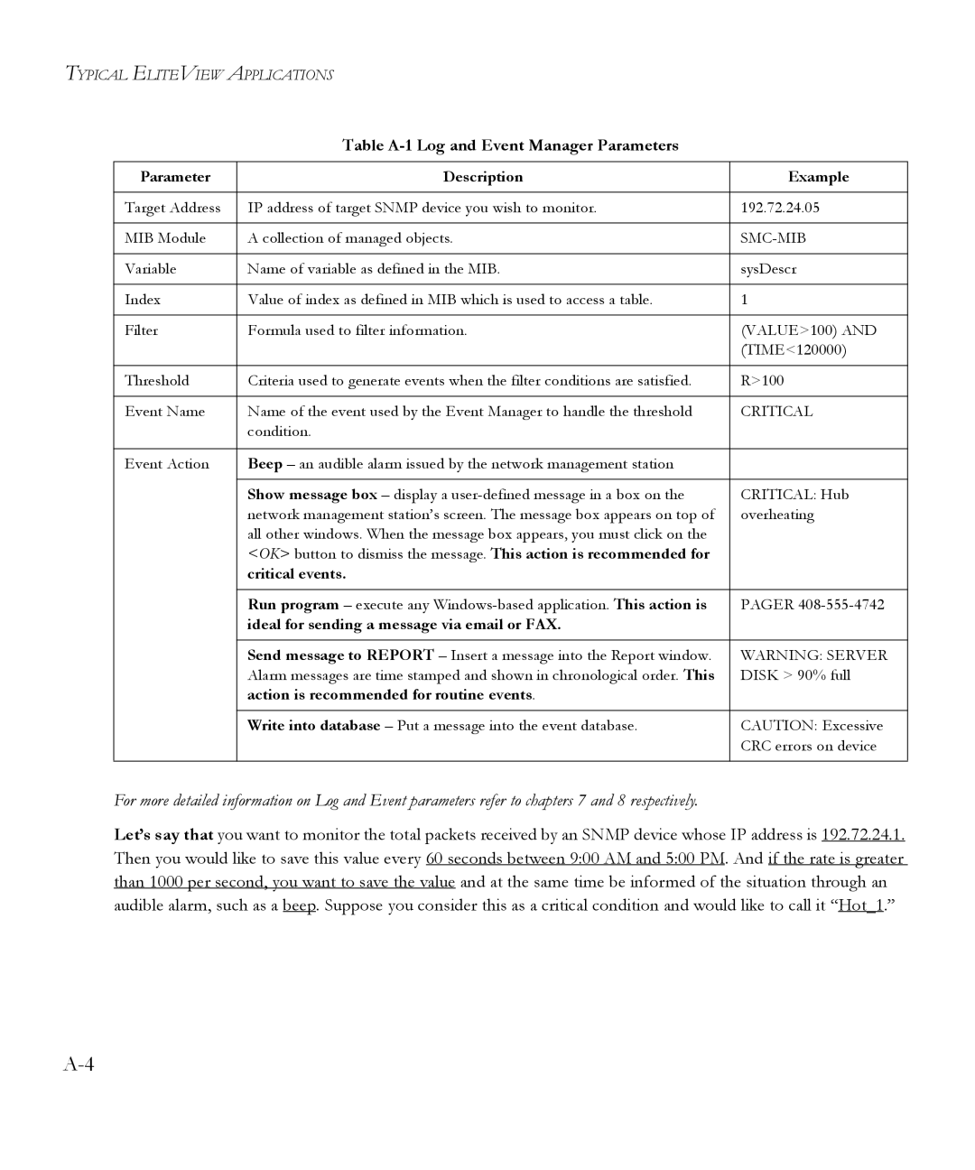 SMC Networks 6.20 Table A-1 Log and Event Manager Parameters, Critical events, Action is recommended for routine events 