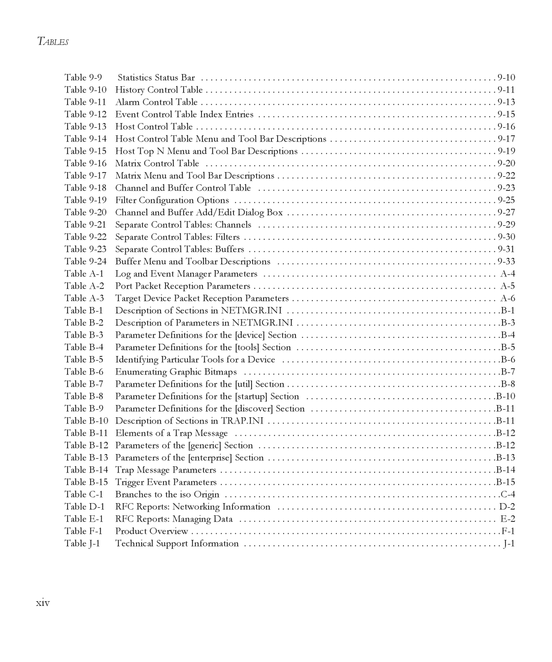 SMC Networks 6.20 manual Xiv 