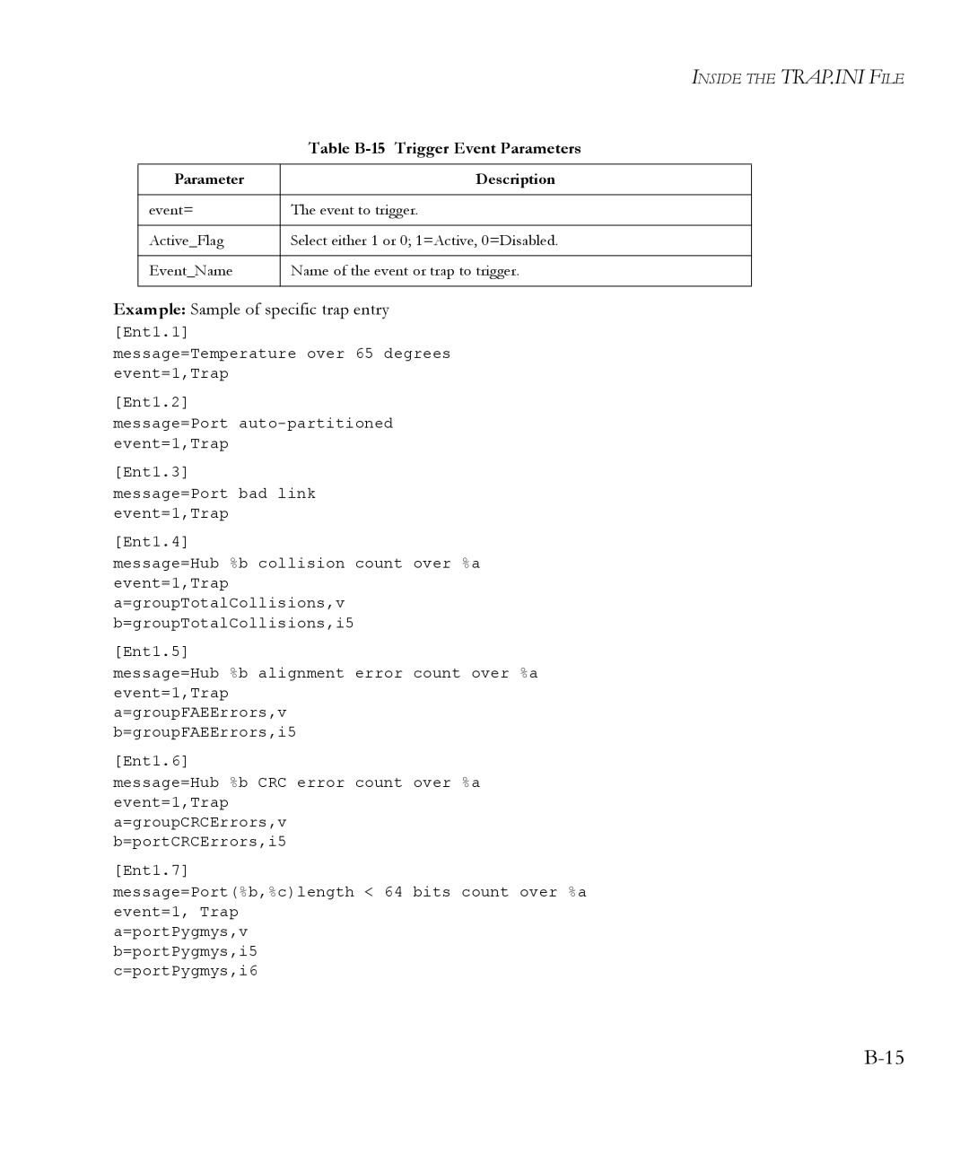 SMC Networks 6.20 manual Table B-15 Trigger Event Parameters, Example Sample of specific trap entry 