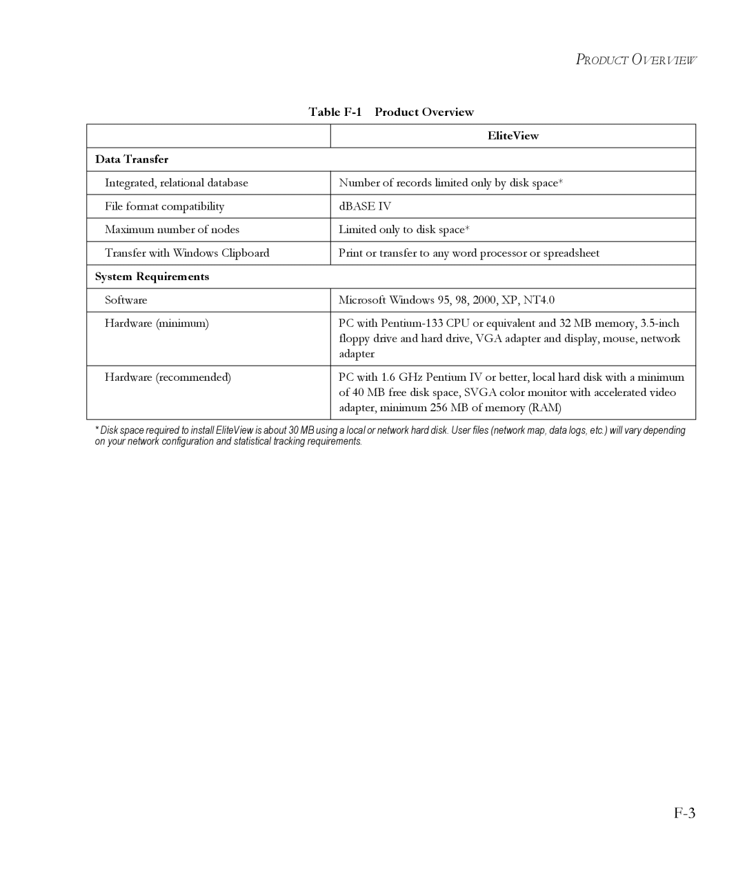 SMC Networks 6.20 manual Data Transfer, System Requirements 