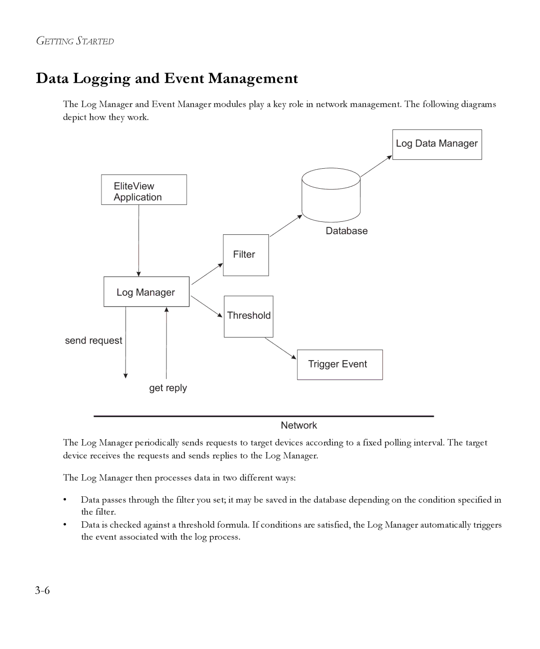 SMC Networks 6.20 manual Data Logging and Event Management 