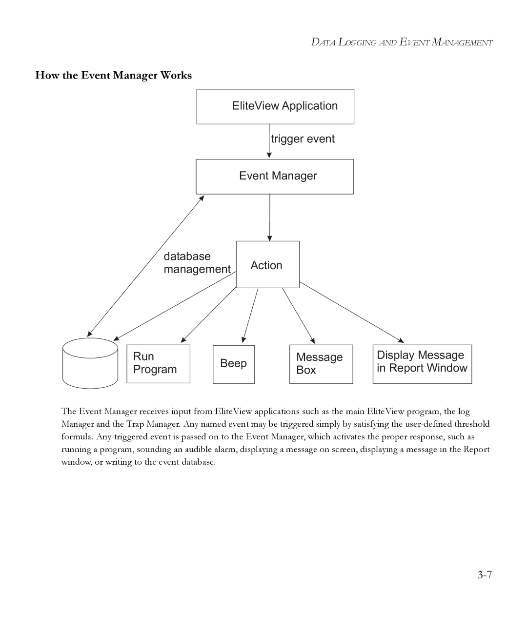 SMC Networks 6.20 manual How the Event Manager Works 