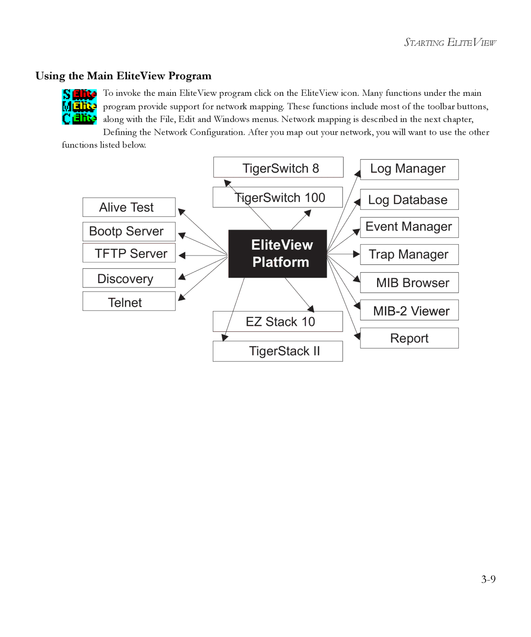 SMC Networks 6.20 manual Platform, Using the Main EliteView Program 