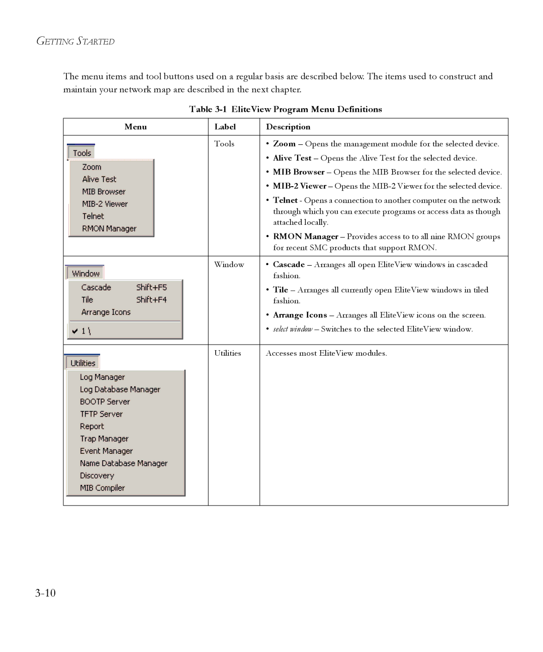 SMC Networks 6.20 manual EliteView Program Menu Definitions, Menu Label Description 