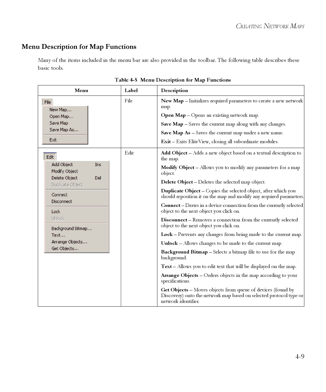 SMC Networks 6.20 manual Menu Description for Map Functions 