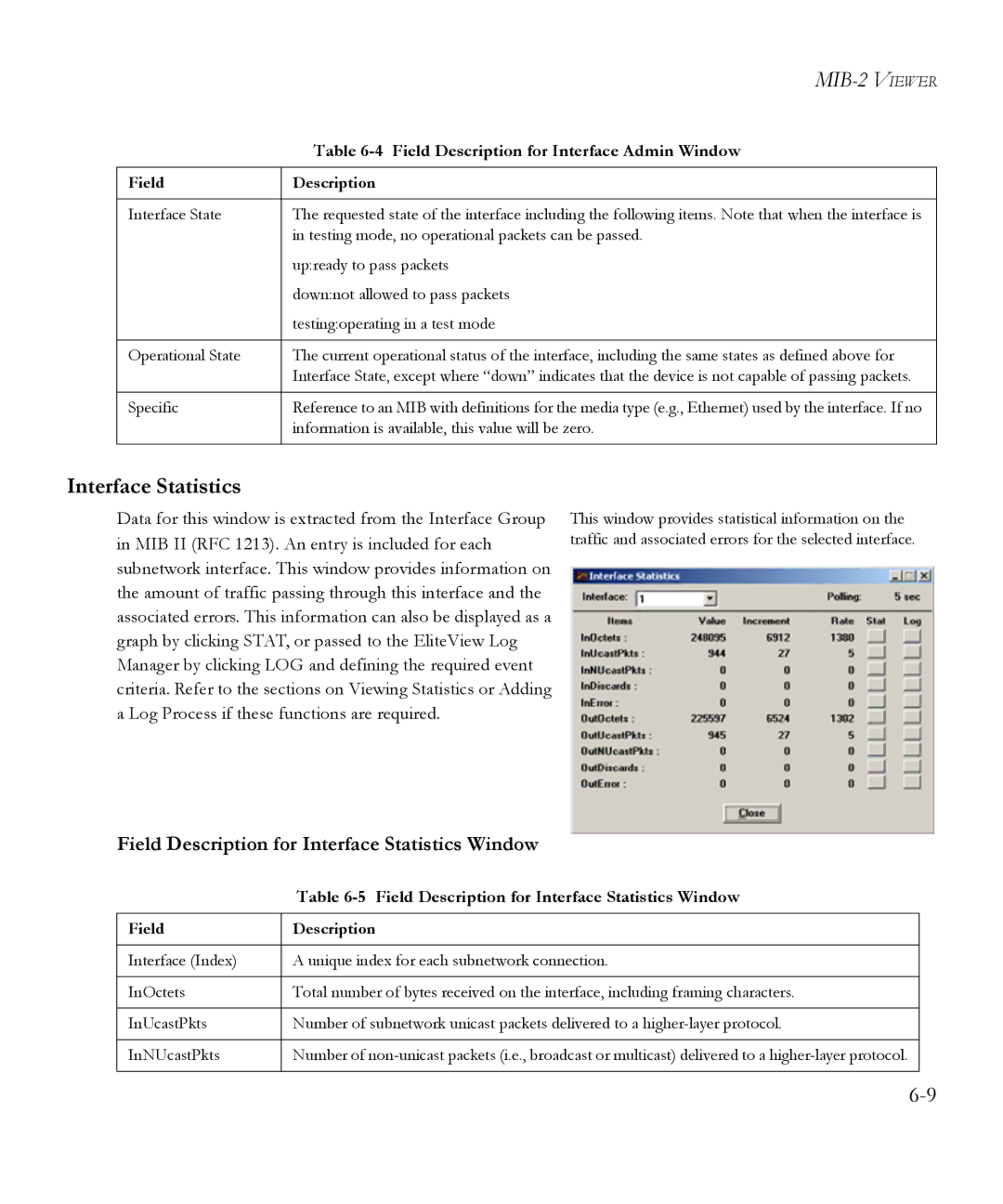 SMC Networks 6.20 manual Field Description for Interface Statistics Window 