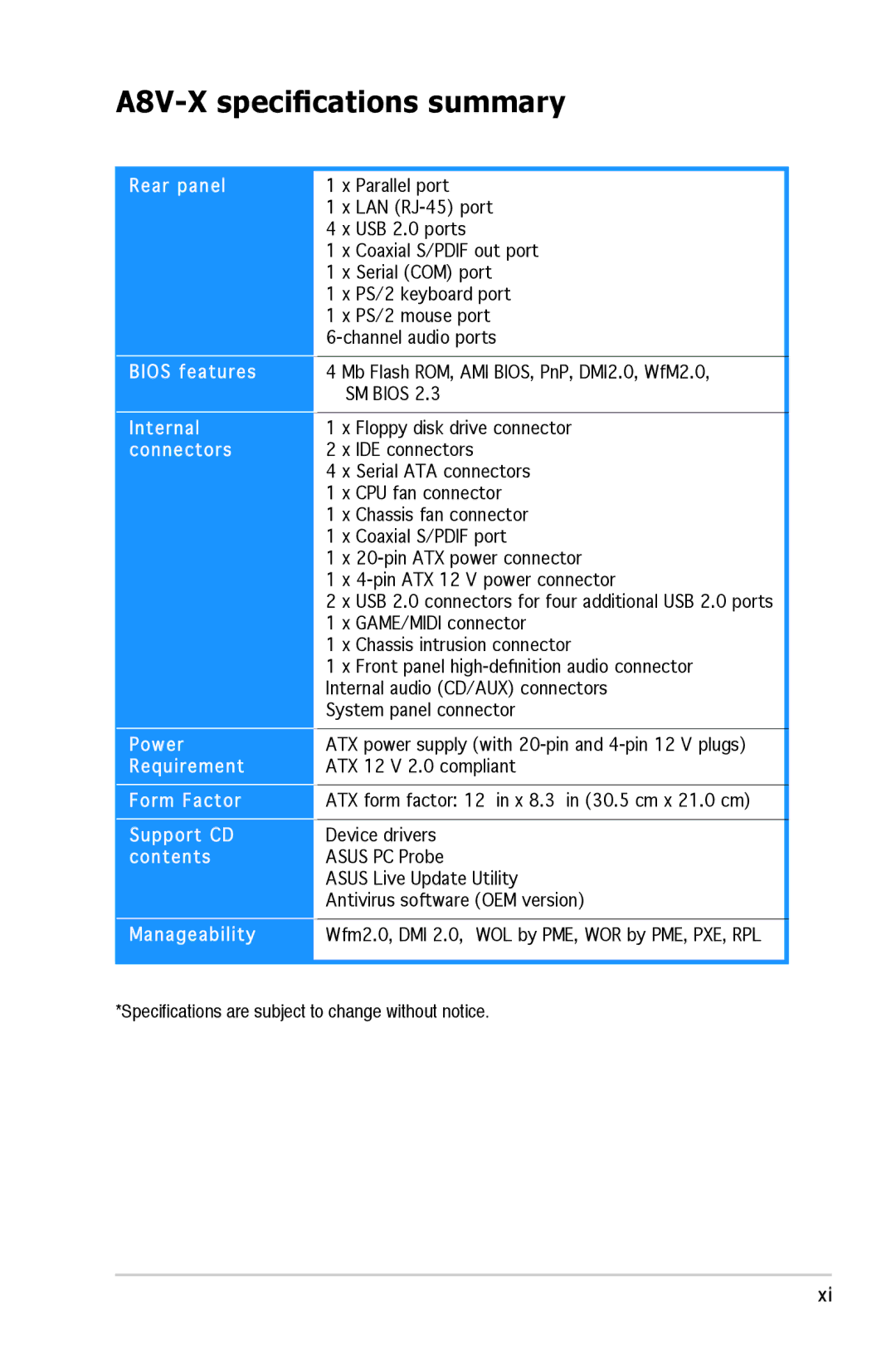 SMC Networks manual A8V-X speciﬁcations summary 