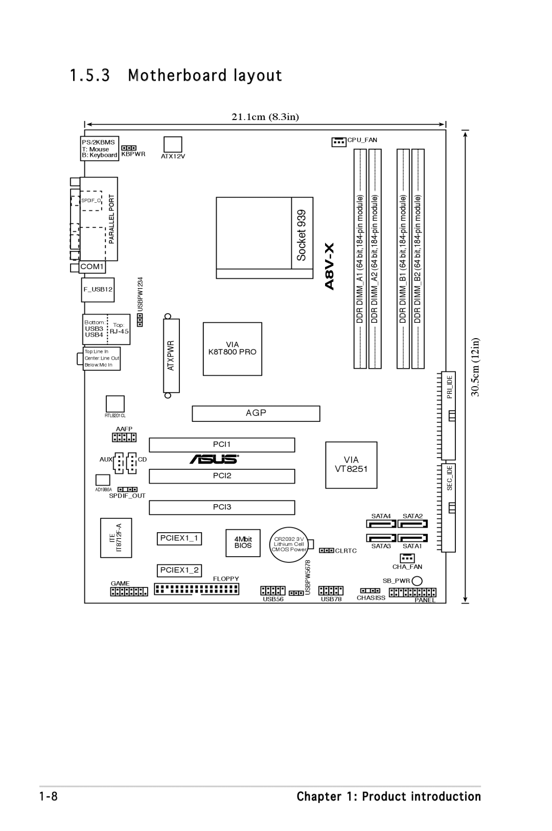 SMC Networks A8V-X manual Motherboard layout, 21.1cm 8.3in 