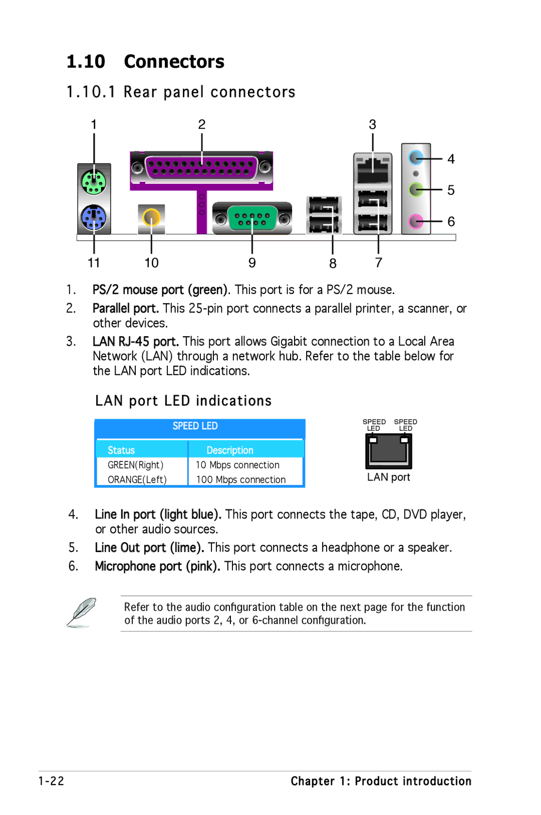 SMC Networks A8V-X manual Connectors, Rear panel connectors, LAN port LED indications 