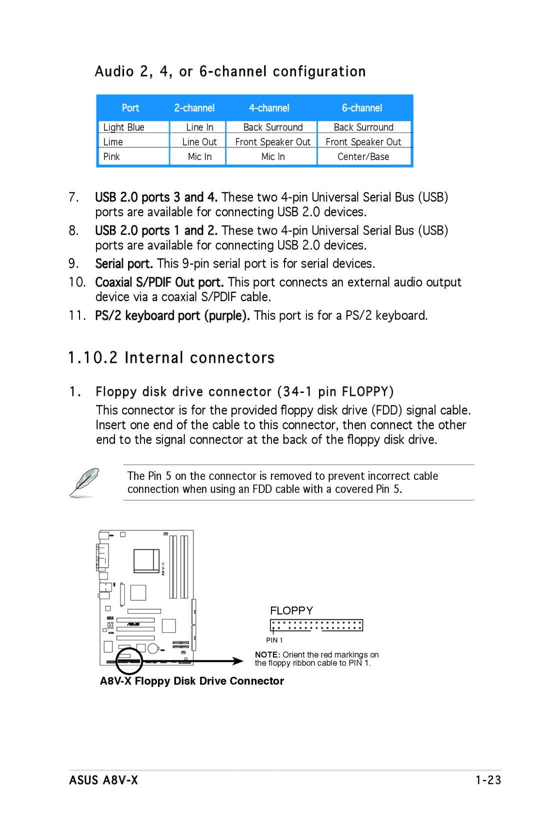 SMC Networks A8V-X manual Internal connectors, Audio 2, 4, or 6-channel configuration 