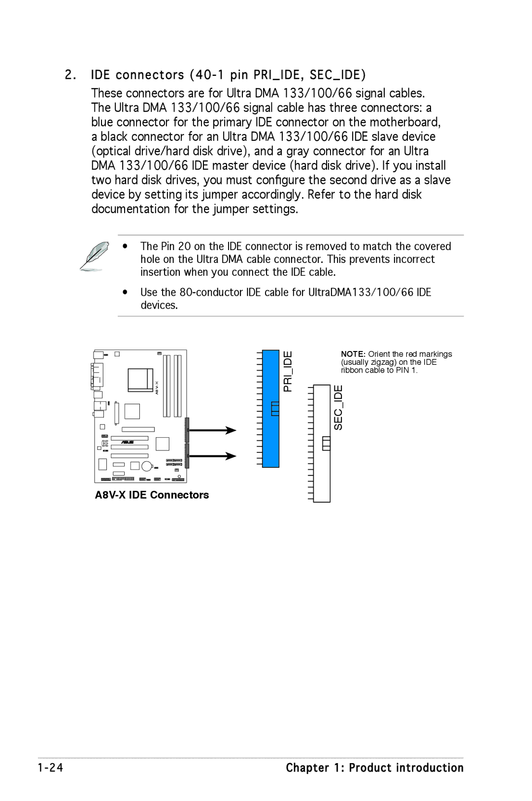 SMC Networks A8V-X manual Pri Ide 