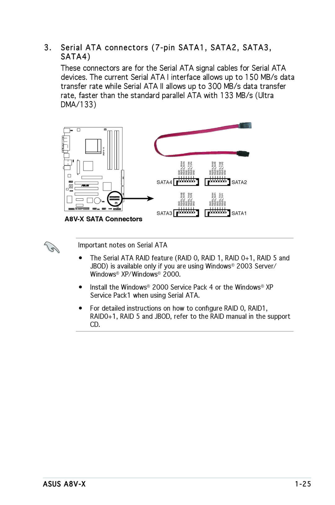 SMC Networks manual A8V-X Sata Connectors 