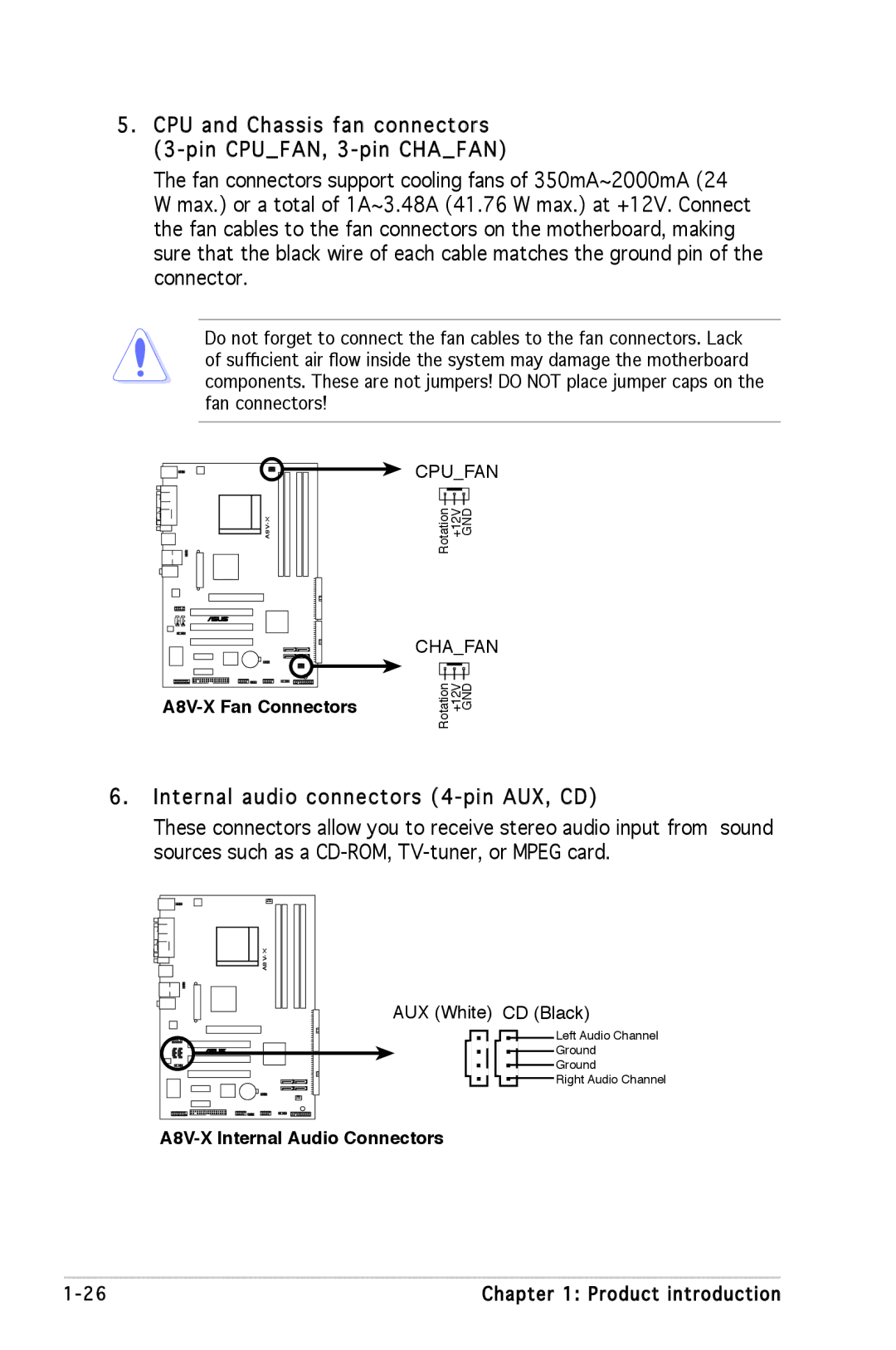 SMC Networks manual A8V-X Internal Audio Connectors 