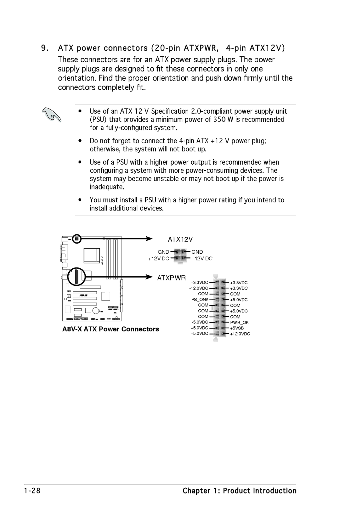 SMC Networks A8V-X manual ATX12V 