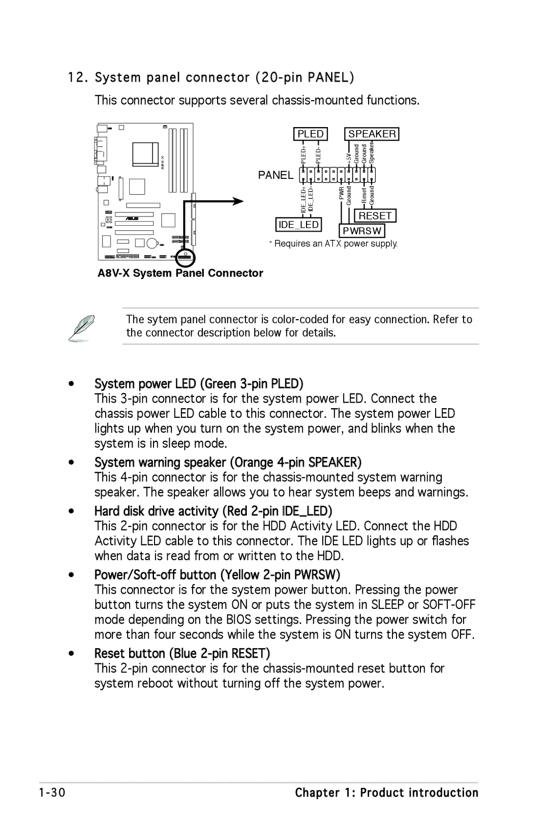 SMC Networks manual A8V-X System Panel Connector 