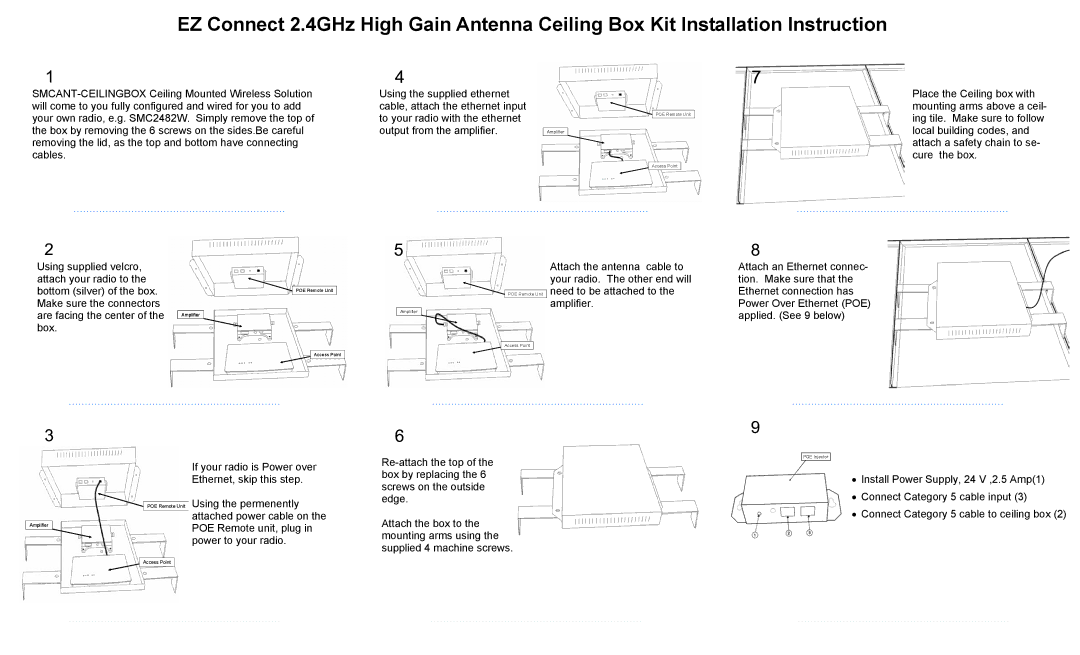 SMC Networks Antenna Ceiling Box Kit warranty Amplifier POE Remote Unit Access Point 