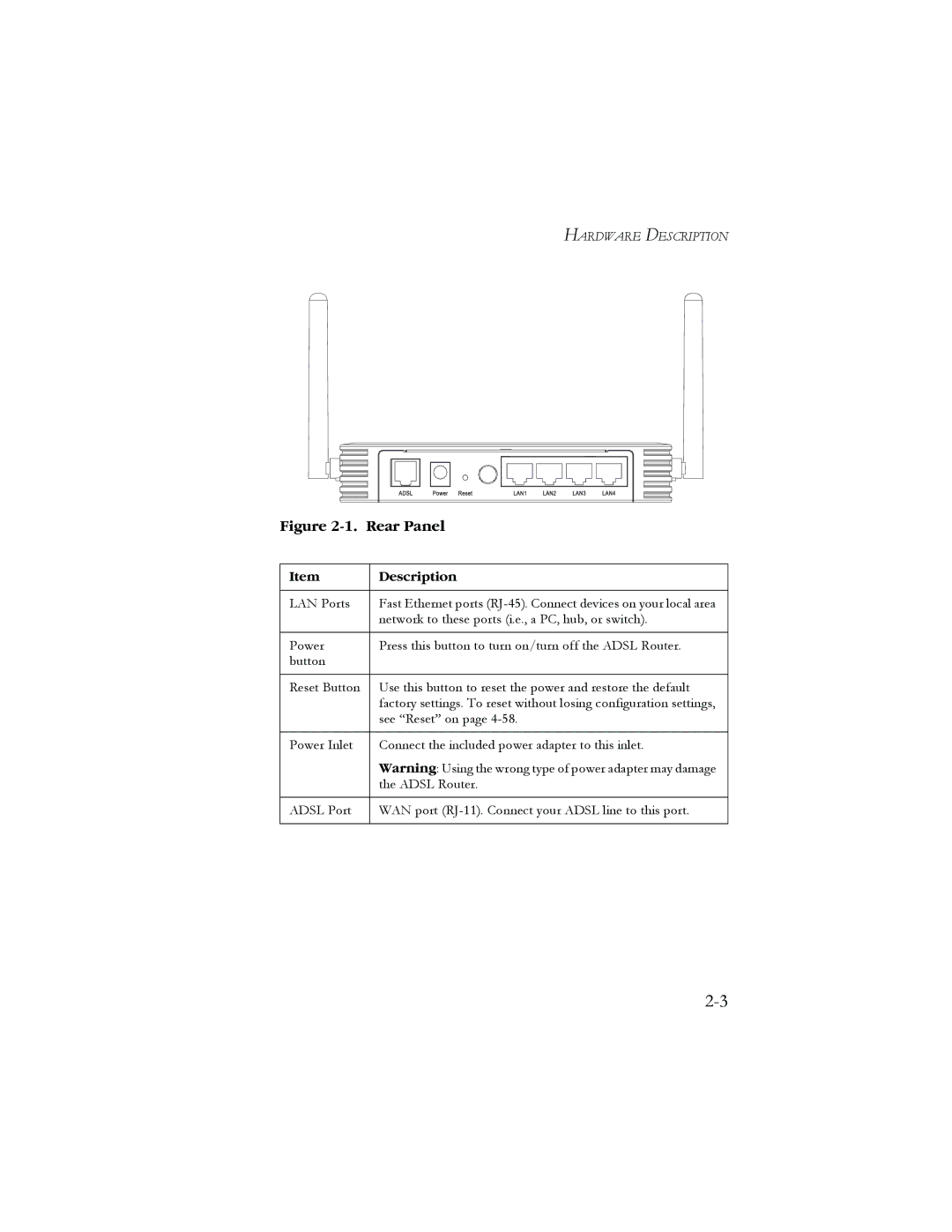 SMC Networks AR4505GW manual Rear Panel 