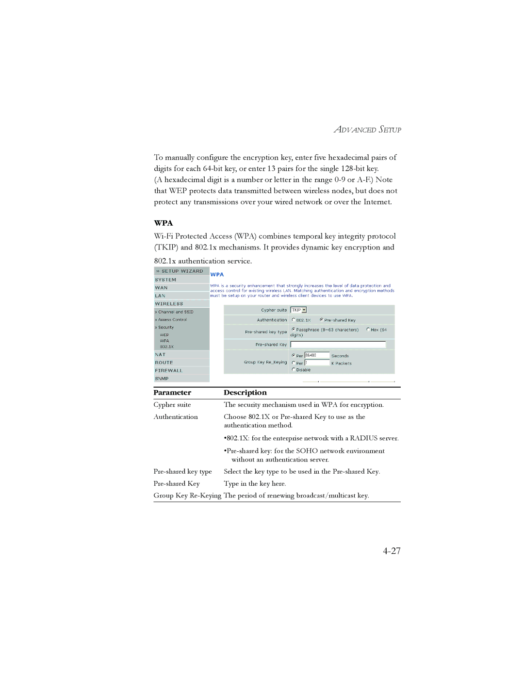 SMC Networks AR4505GW manual Wpa 