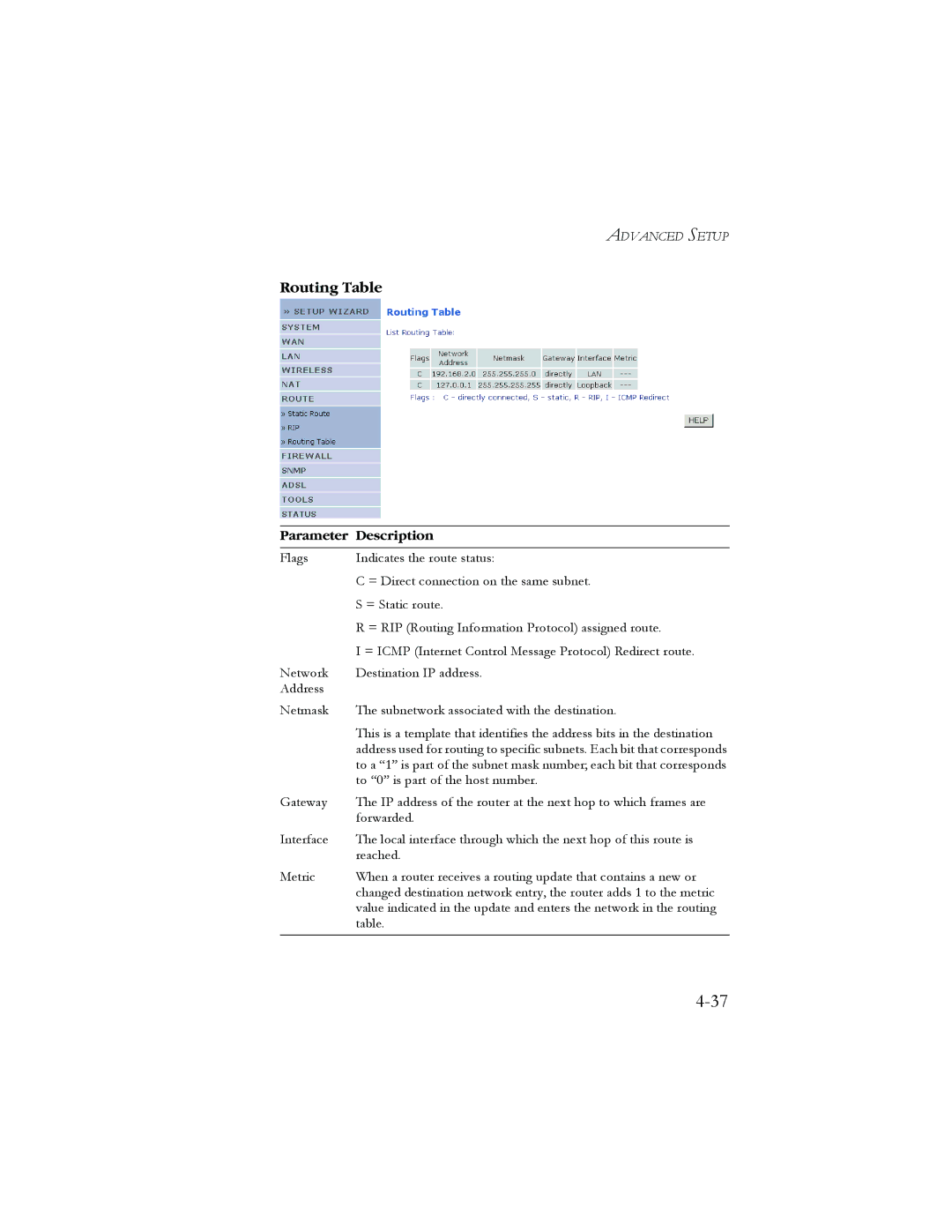 SMC Networks AR4505GW manual Routing Table 