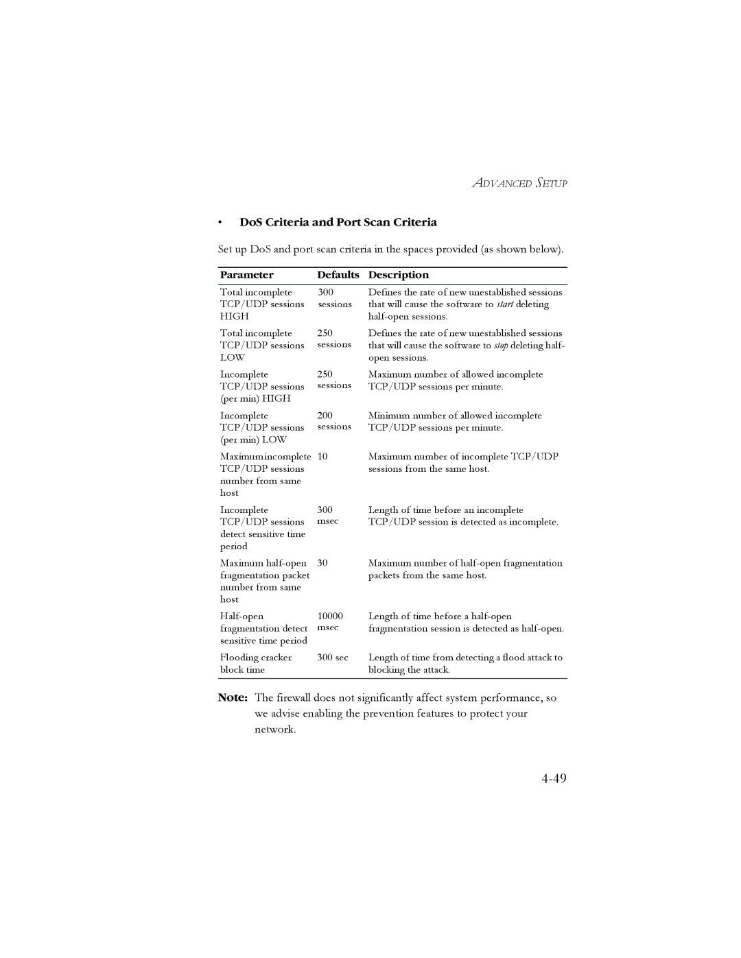 SMC Networks AR4505GW manual DoS Criteria and Port Scan Criteria, High 