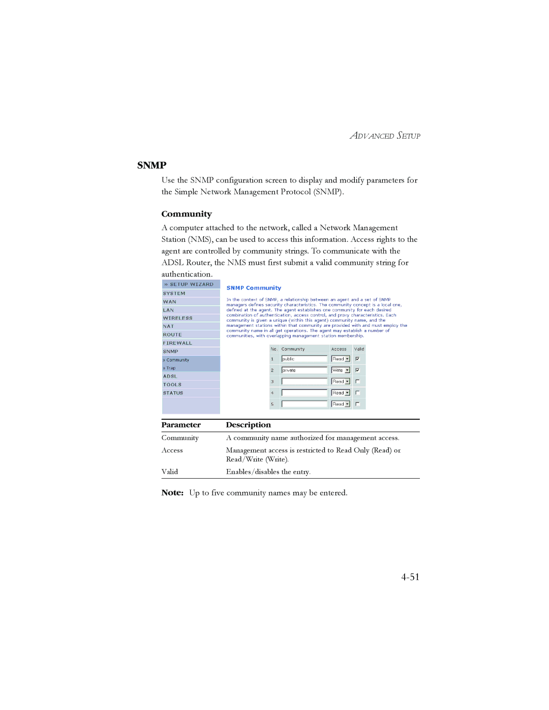 SMC Networks AR4505GW manual Snmp, Community 