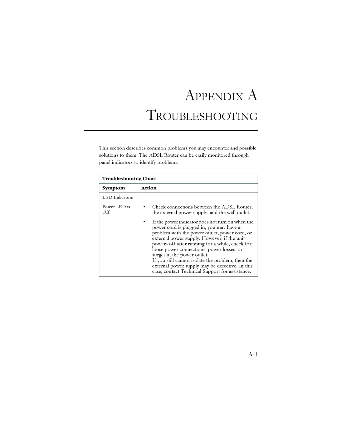 SMC Networks AR4505GW manual Appendix a Troubleshooting 