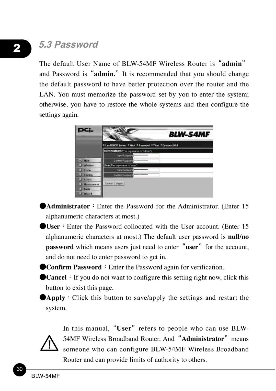 SMC Networks BLW-54MF manual Password 