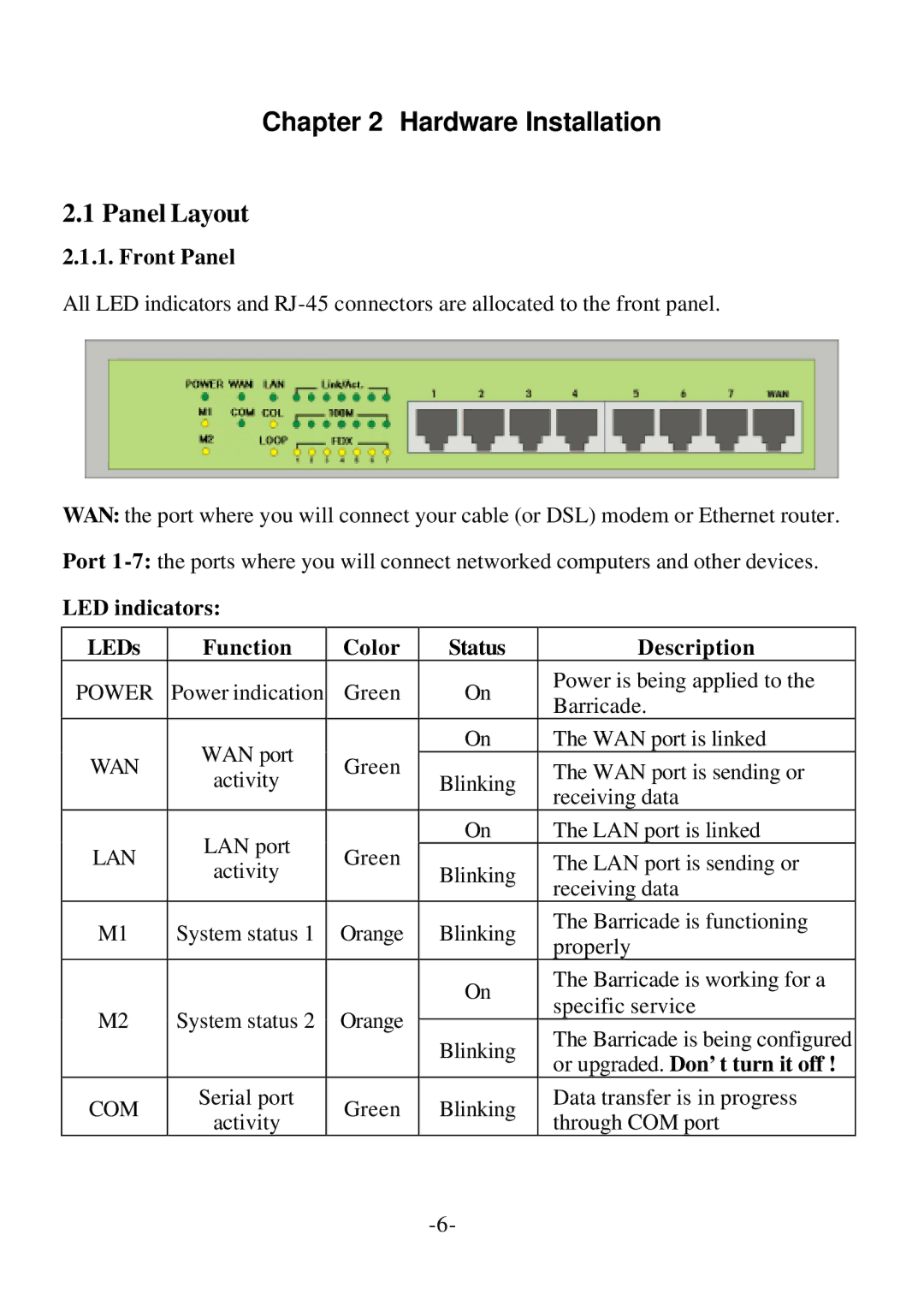 SMC Networks Cable/DSL Router Panel Layout, Front Panel, LED indicators LEDs Function Color Status Description 