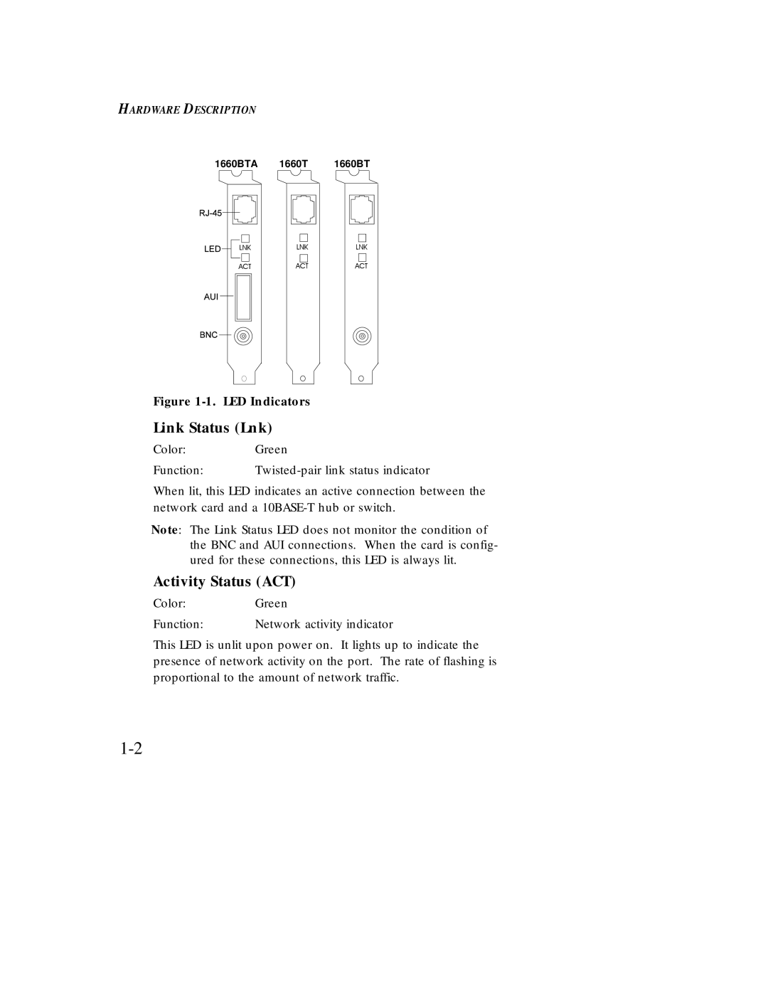 SMC Networks Ethernet ISA Network Cards manual Link Status Lnk, Activity Status ACT 