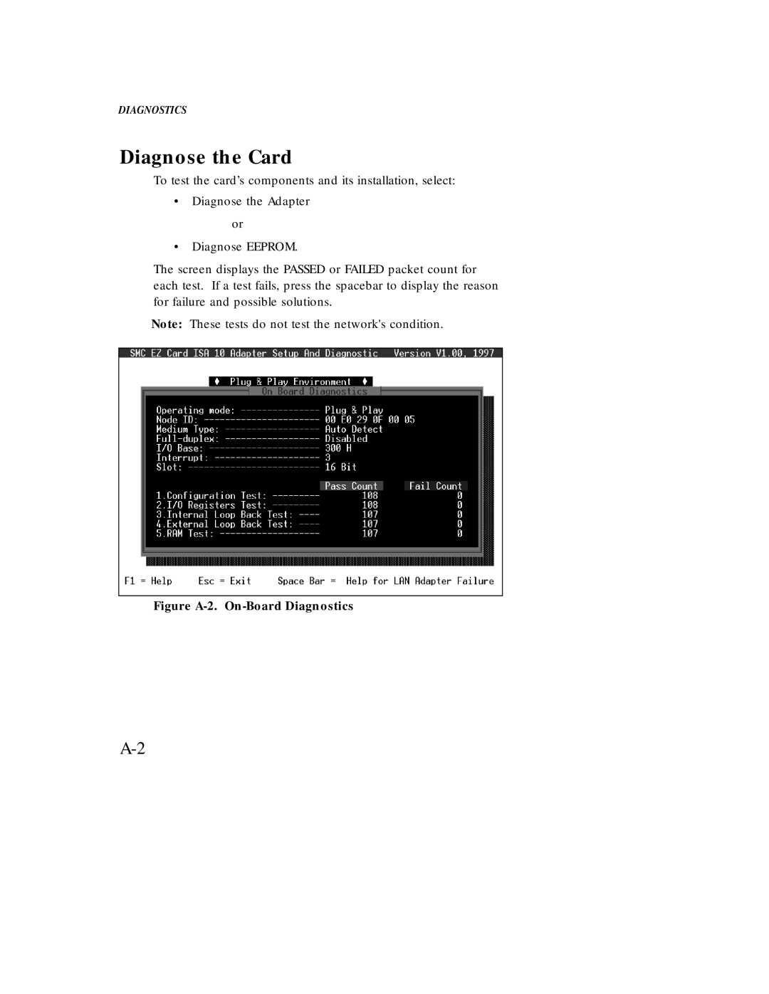 SMC Networks Ethernet ISA Network Cards manual Diagnose the Card, Figure A-2. On-Board Diagnostics 