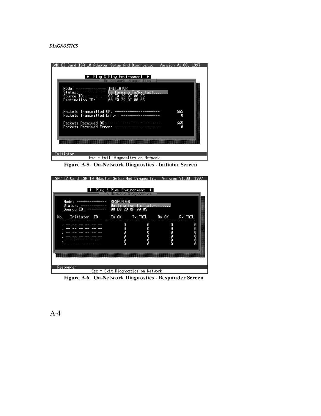 SMC Networks Ethernet ISA Network Cards manual Figure A-5. On-Network Diagnostics Initiator Screen 