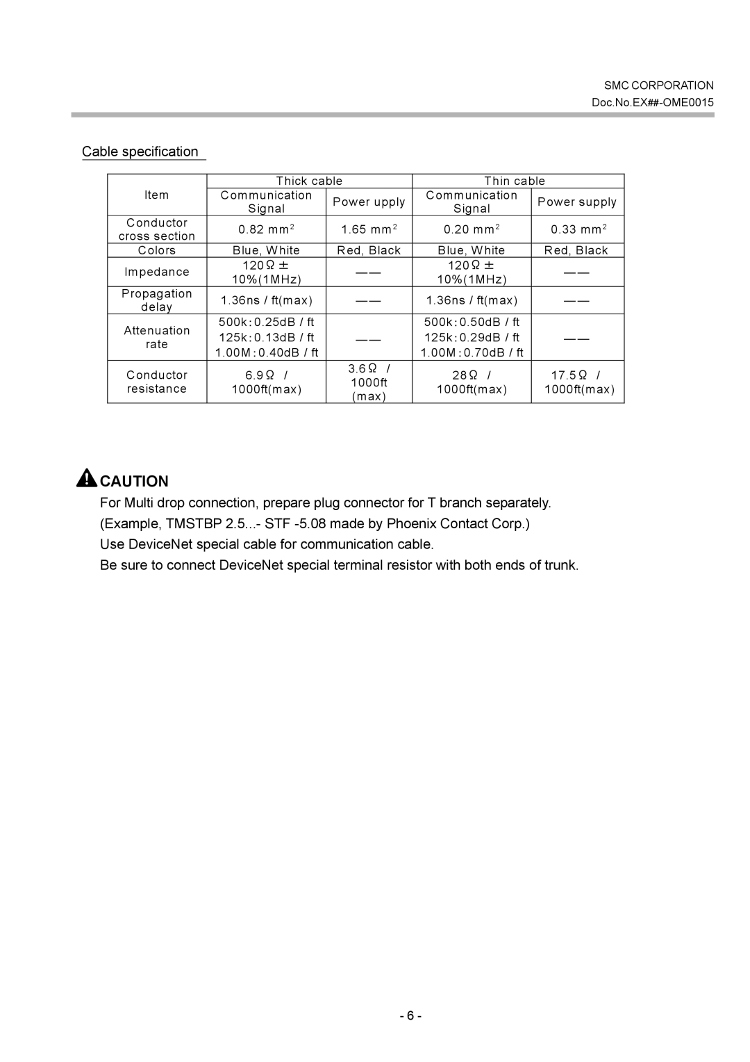 SMC Networks EX120-SDN1, EX124D/U-SDN1, EX122-SDN1, EX121-SDN1 operation manual Cable specification 