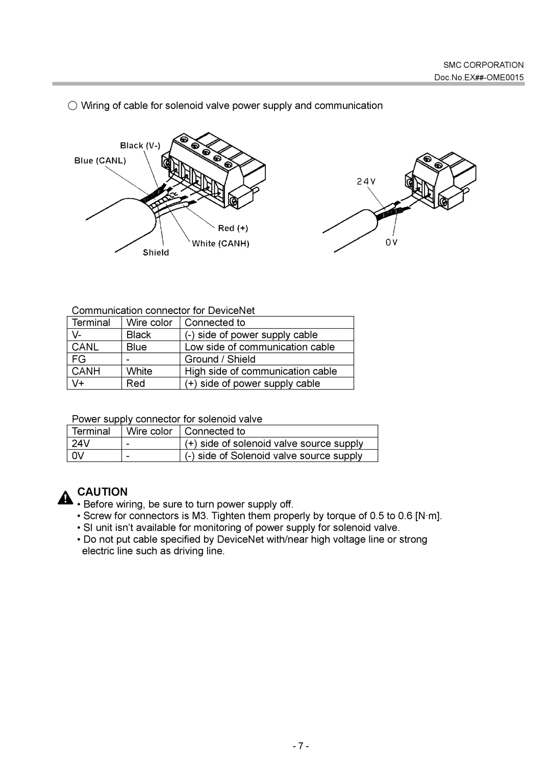 SMC Networks EX121-SDN1, EX124D/U-SDN1, EX122-SDN1, EX120-SDN1 Blue Low side of communication cable Ground / Shield, Canh 